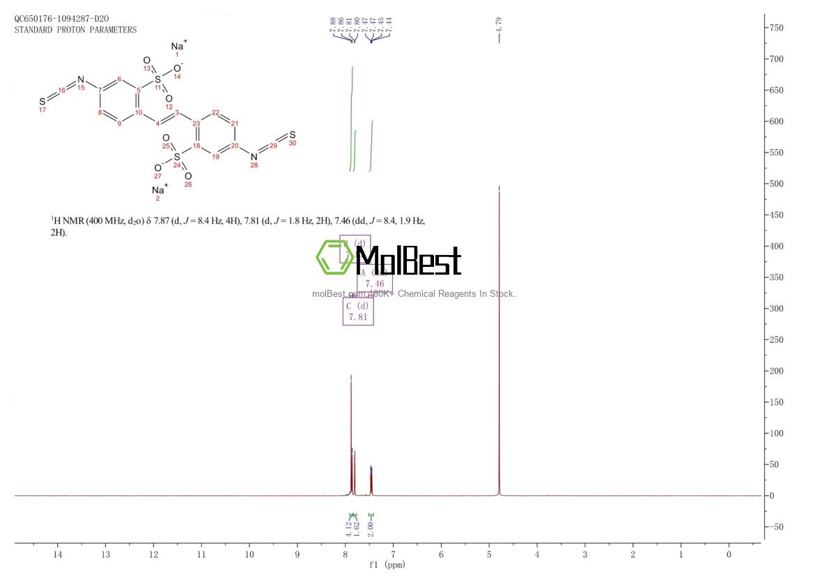 67483-13-0 fiziksel numune test spektrumu (NMR)