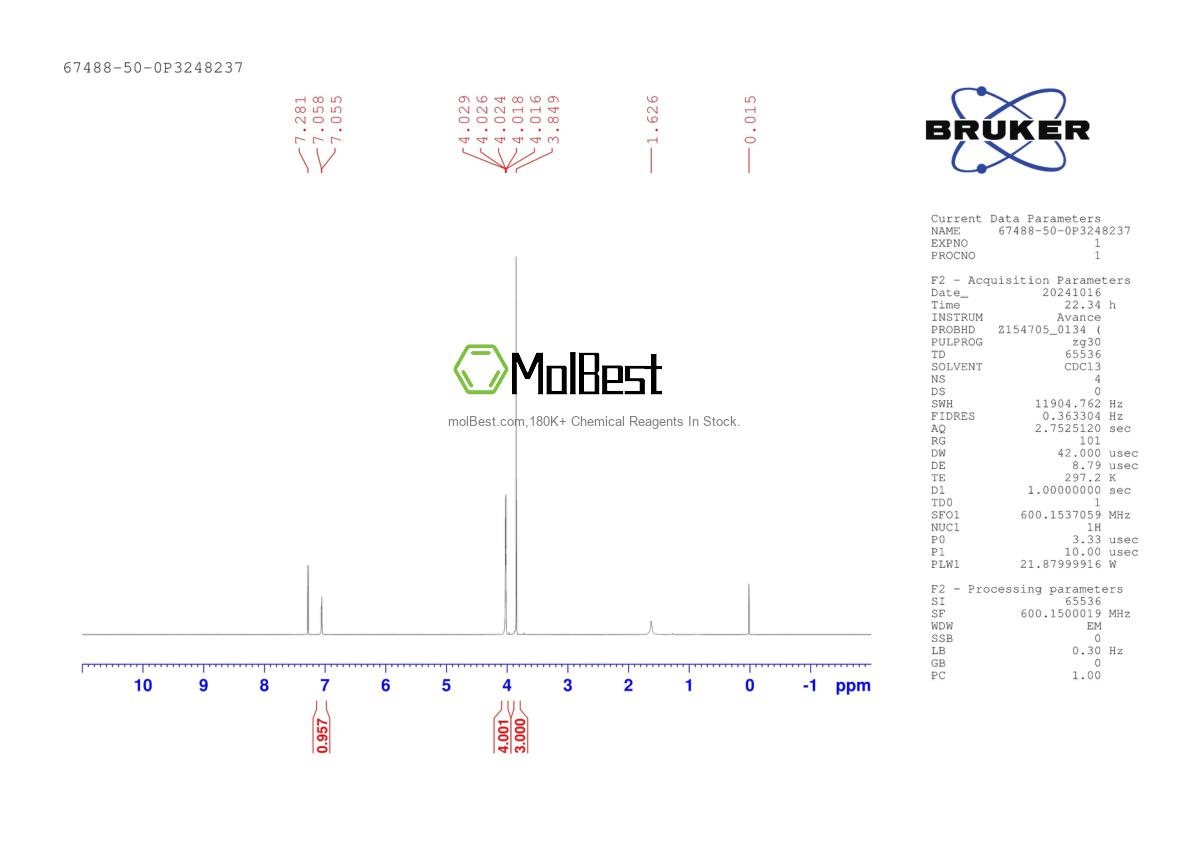 67488-50-0 fiziksel numune test spektrumu (NMR)
