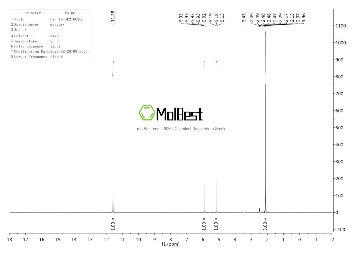 Physical sample testing spectrum (NMR) of 675-10-5