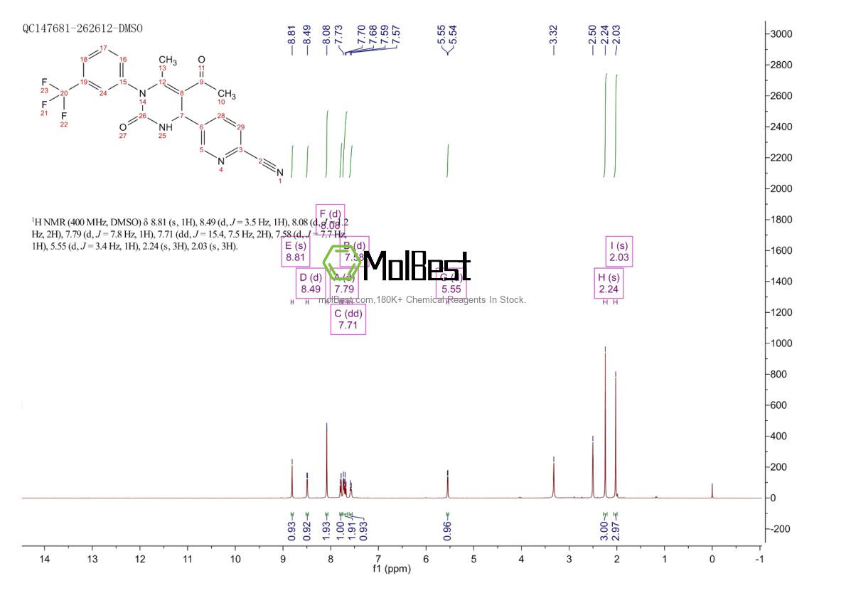 Physical sample testing spectrum (NMR) of 675103-35-2