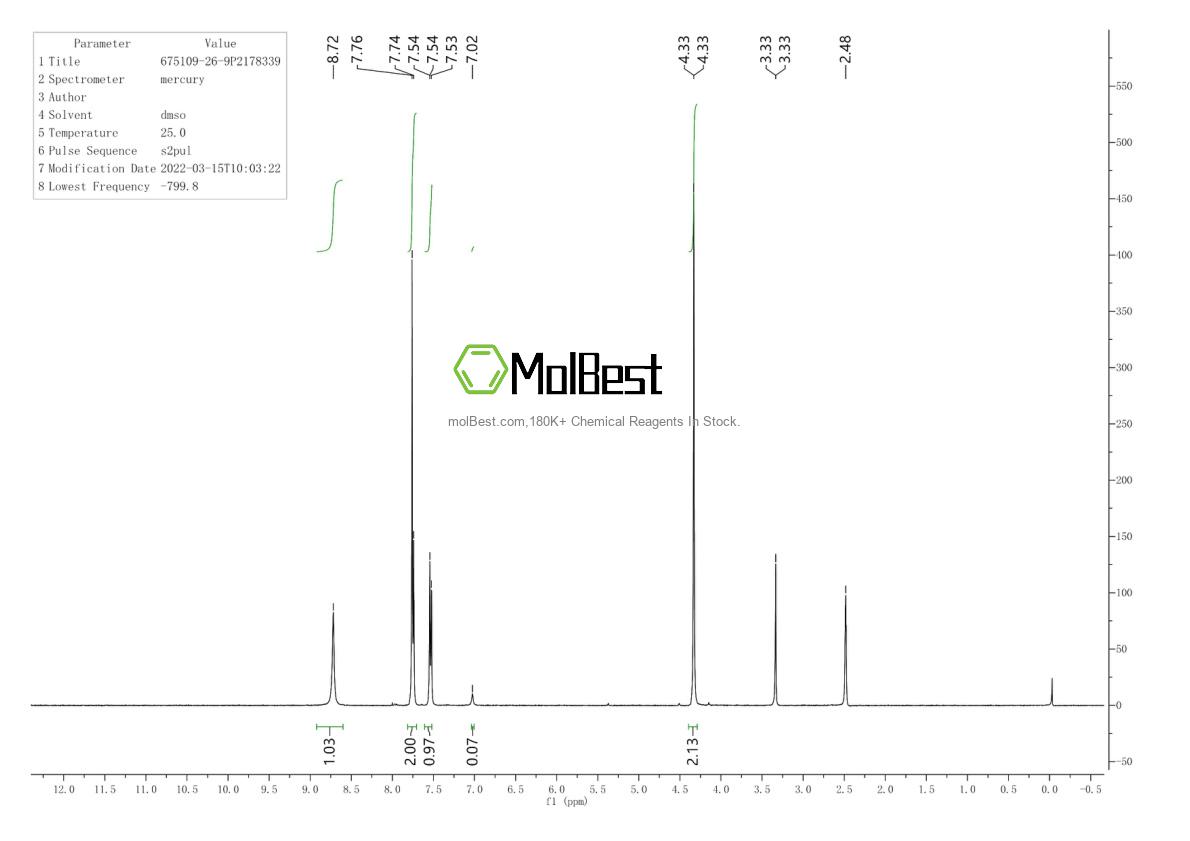 Physical sample testing spectrum (NMR) of 675109-26-9