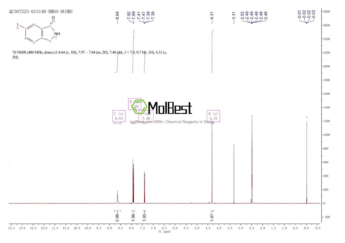 Physical sample testing spectrum (NMR) of 675109-30-5