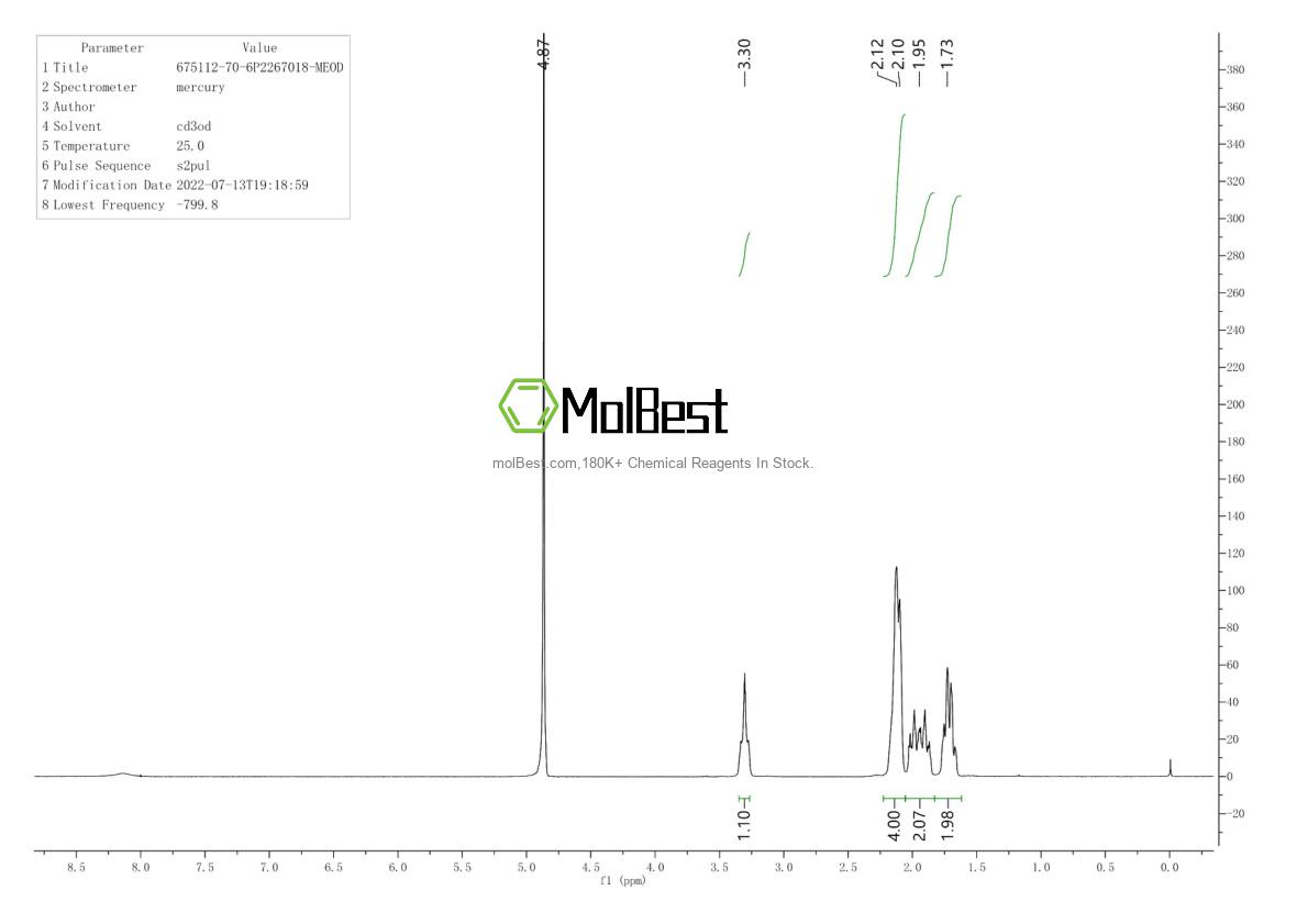 Physical sample testing spectrum (NMR) of 675112-70-6