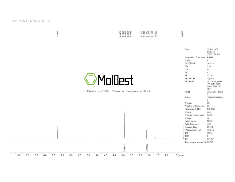 Physical sample testing spectrum (NMR) of 67523-81-3