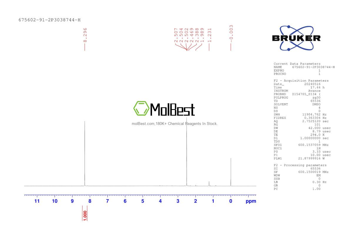 Physical sample testing spectrum (NMR) of 675602-91-2