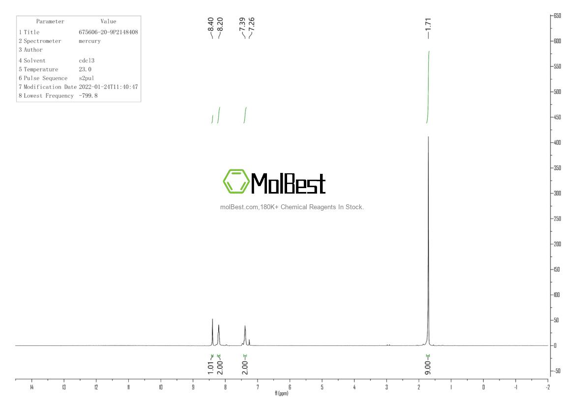 Physical sample testing spectrum (NMR) of 675606-20-9