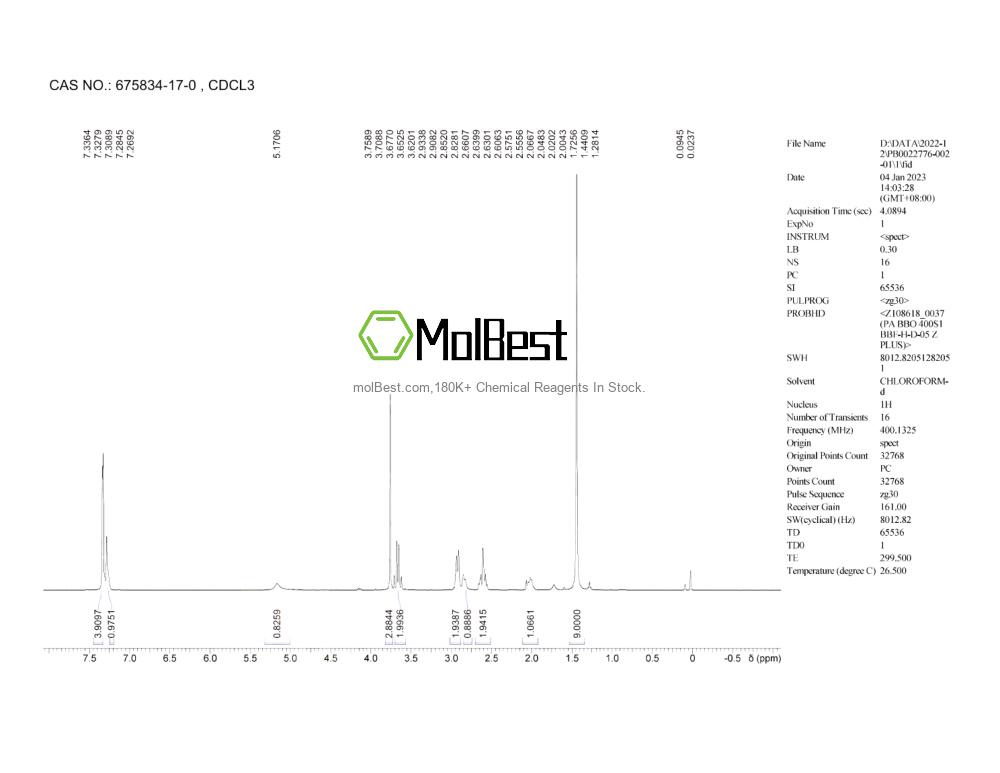 Physical sample testing spectrum (NMR) of 675834-17-0