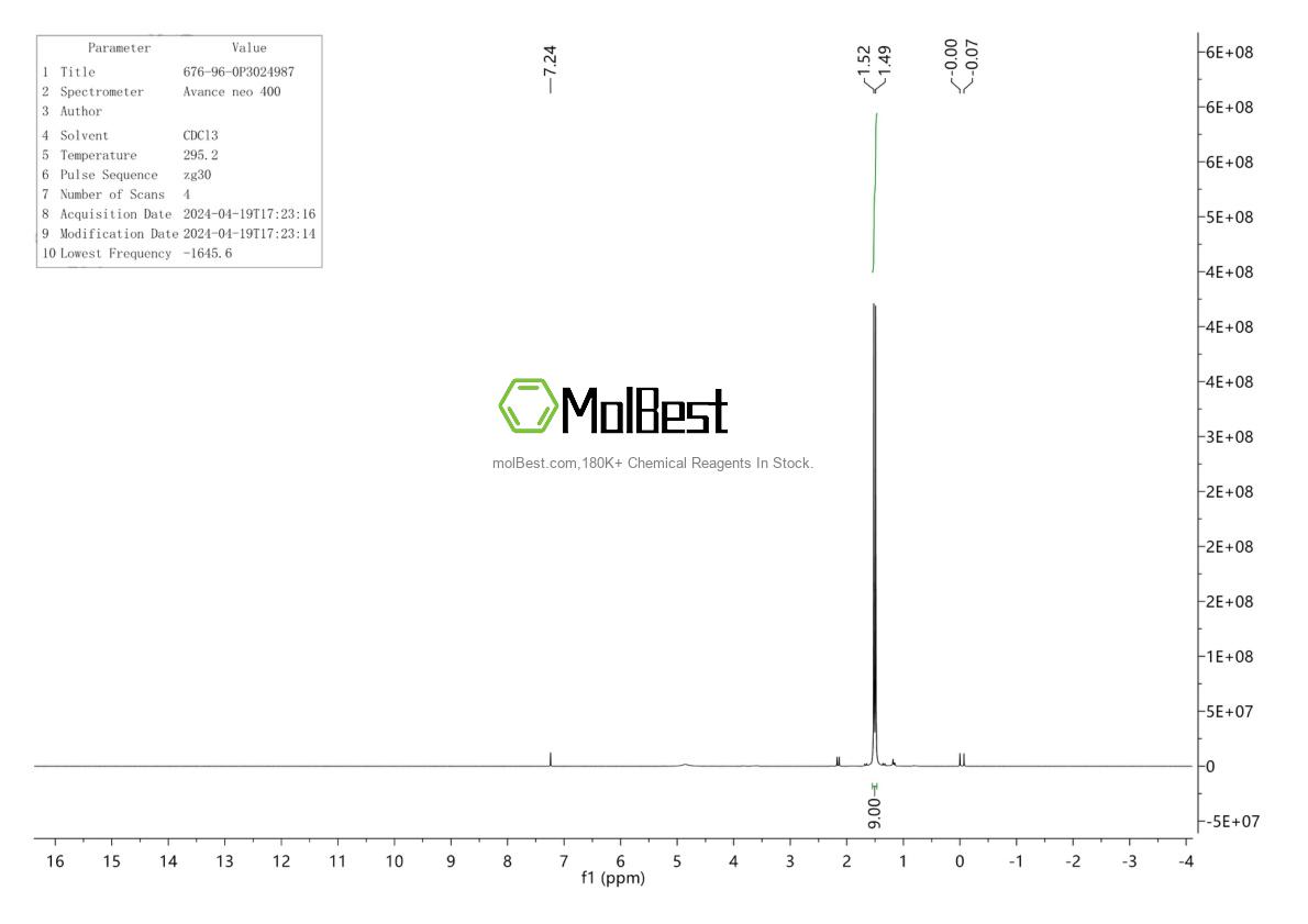 Espectro de prueba de muestra física (RMN) de 676-96-0