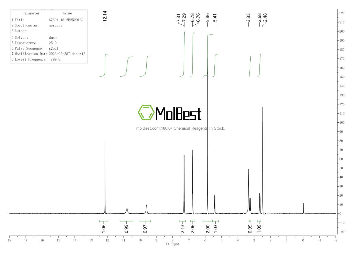 Physical sample testing spectrum (NMR) of 67604-48-2