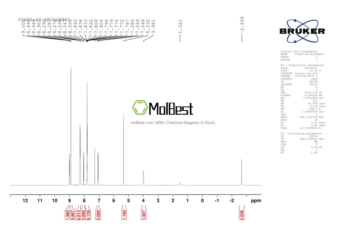Physical sample testing spectrum (NMR) of 67605-64-5