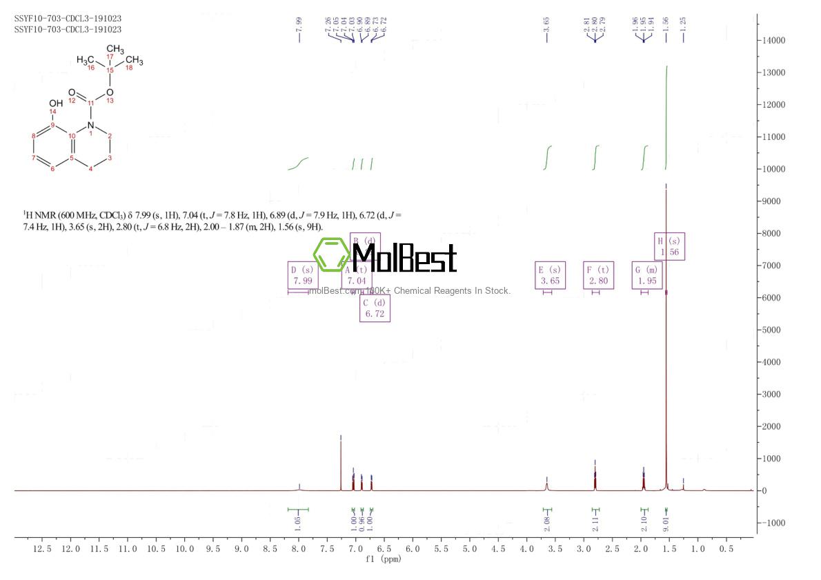 Physical sample testing spectrum (NMR) of 676255-10-0