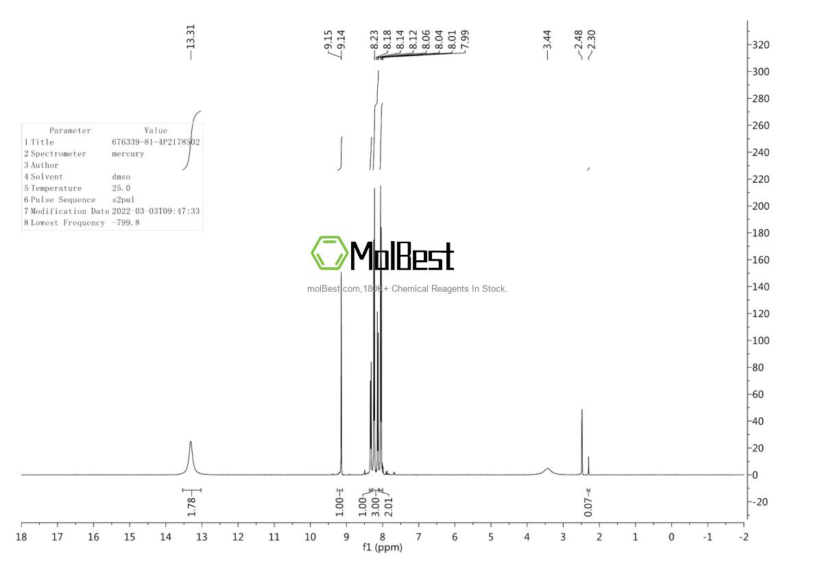 Physical sample testing spectrum (NMR) of 676339-81-4