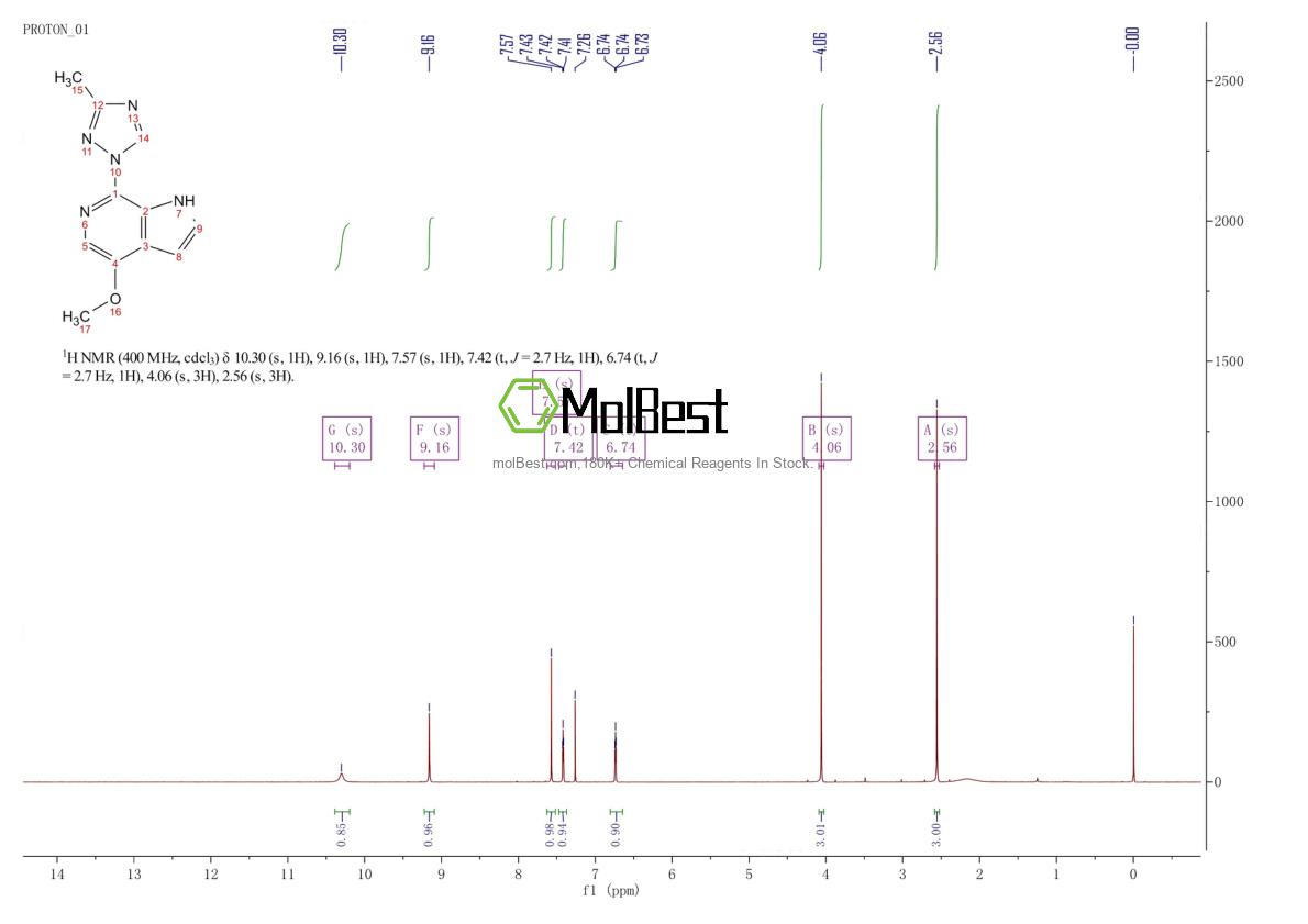 Physical sample testing spectrum (NMR) of 676491-46-6