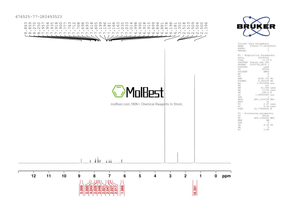 Physical sample testing spectrum (NMR) of 676525-77-2