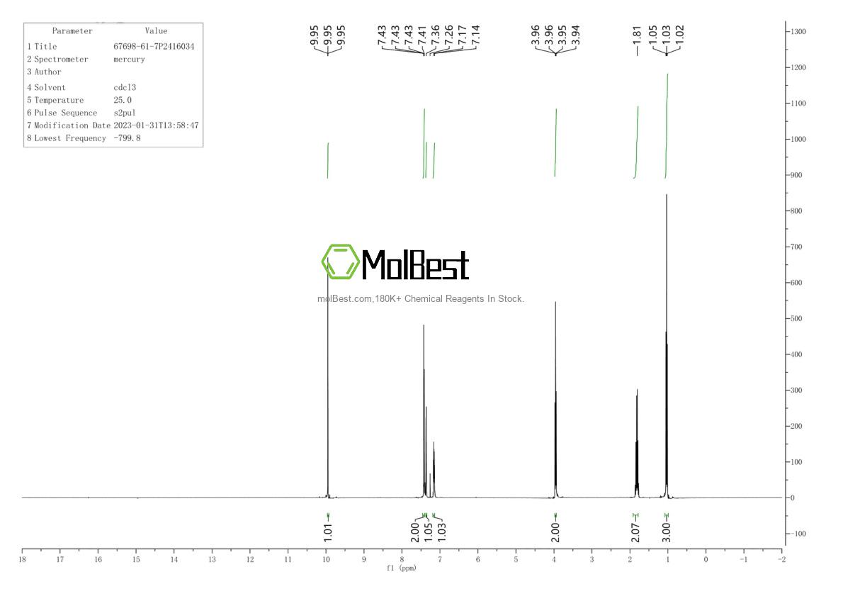 Physical sample testing spectrum (NMR) of 67698-61-7