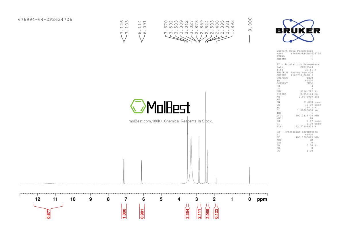 Physical sample testing spectrum (NMR) of 676994-64-2
