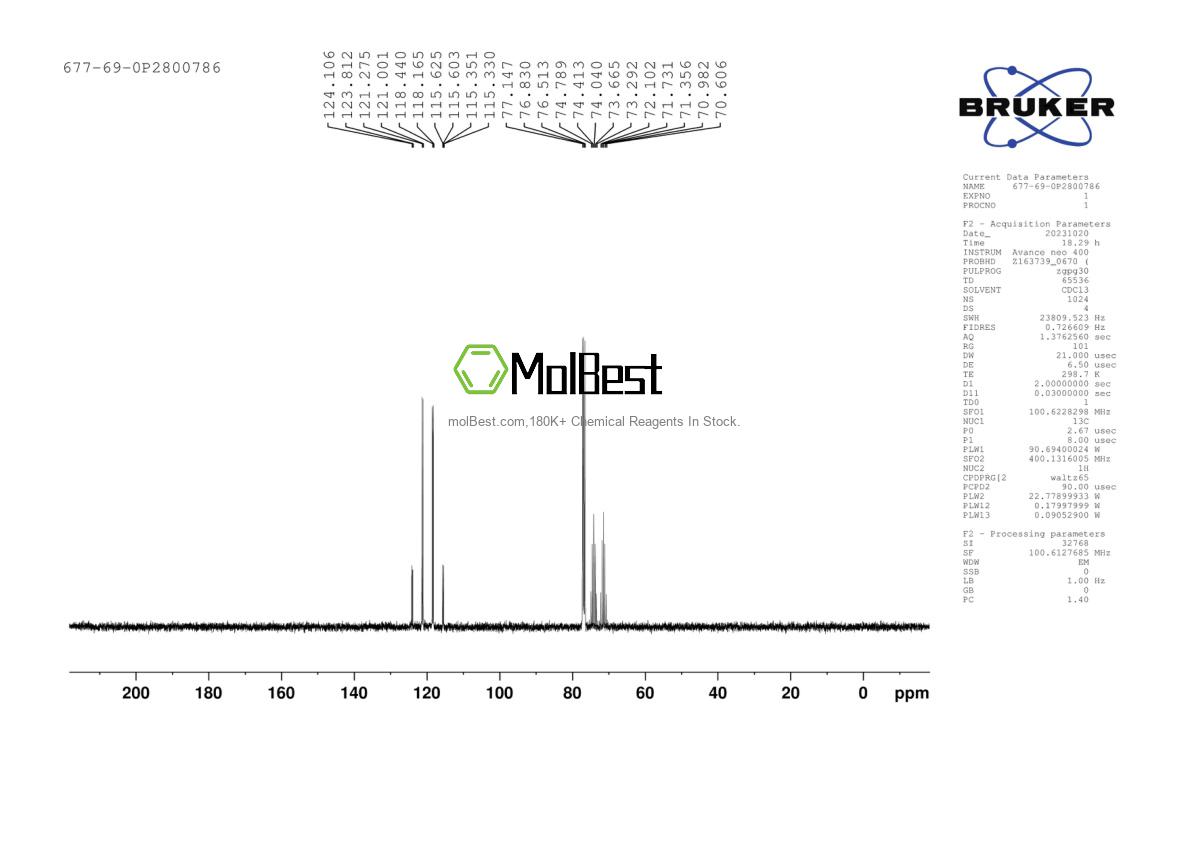 Physical sample testing spectrum (NMR) of 677-69-0