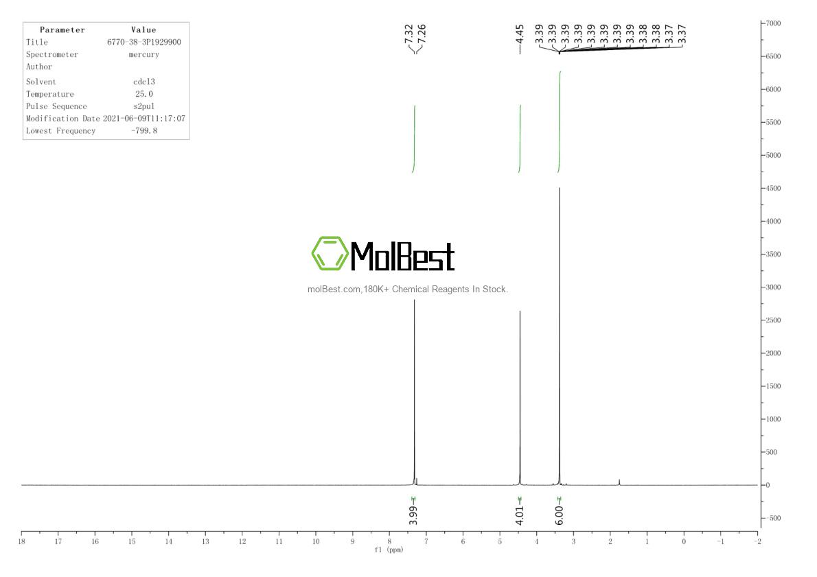 Phổ kiểm tra mẫu thực (NMR) của 6770-38-3