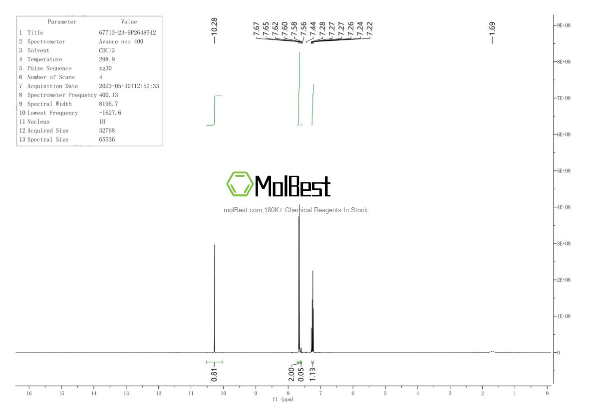 Phổ kiểm tra mẫu thực (NMR) của 67713-23-9