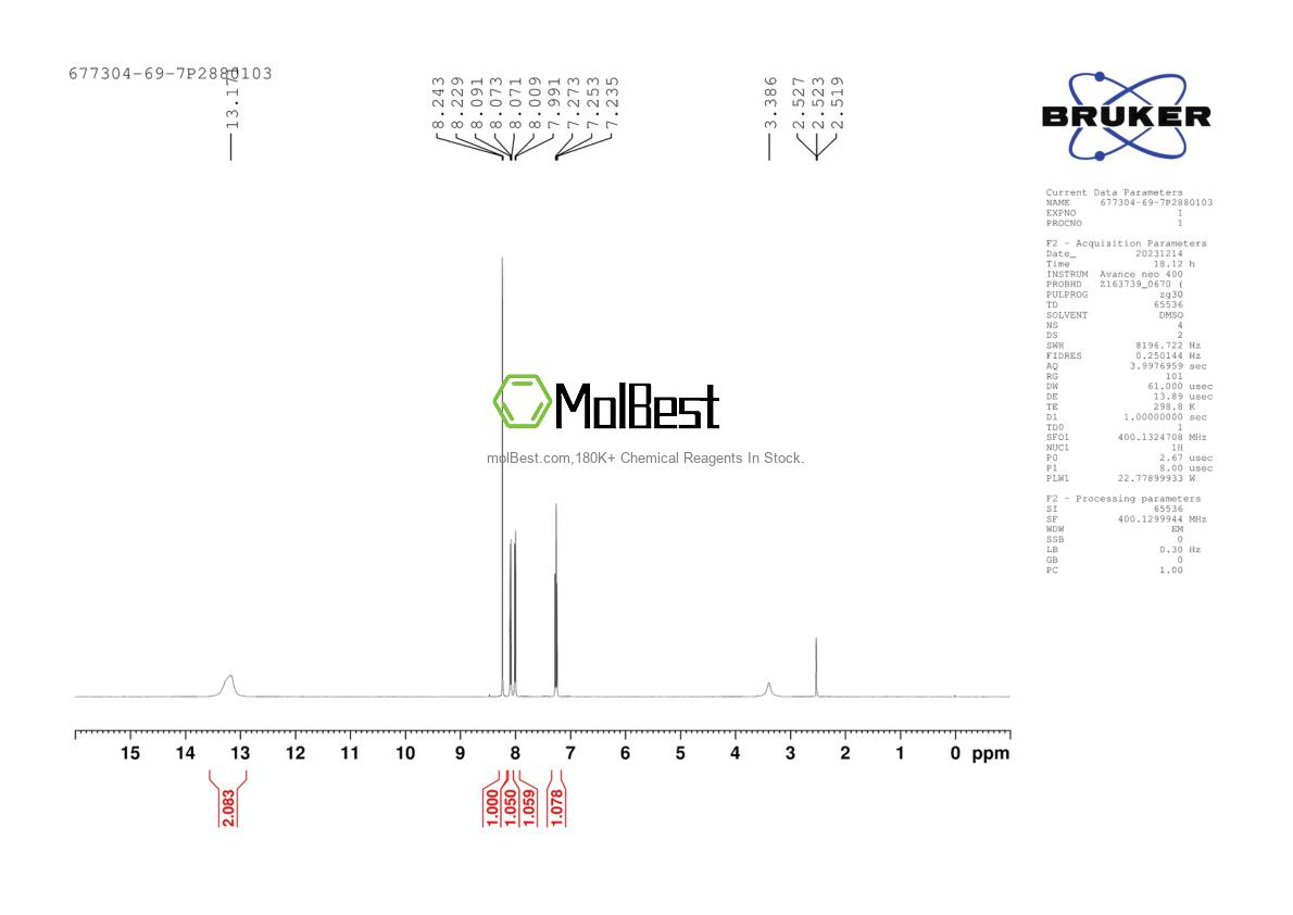 Physical sample testing spectrum (NMR) of 677304-69-7