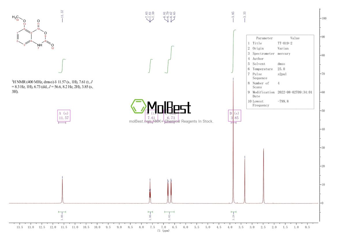 Physical sample testing spectrum (NMR) of 67765-42-8
