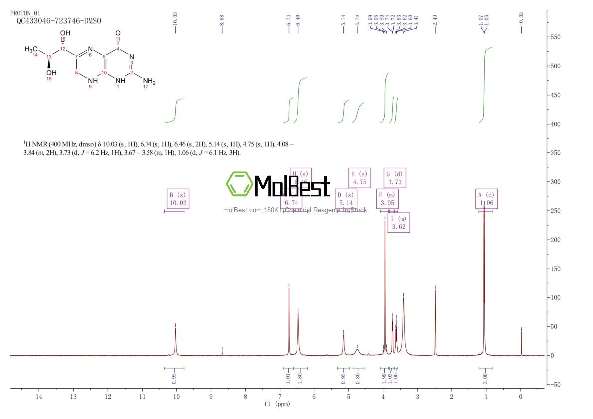 Phổ kiểm tra mẫu thực (NMR) của 6779-87-9