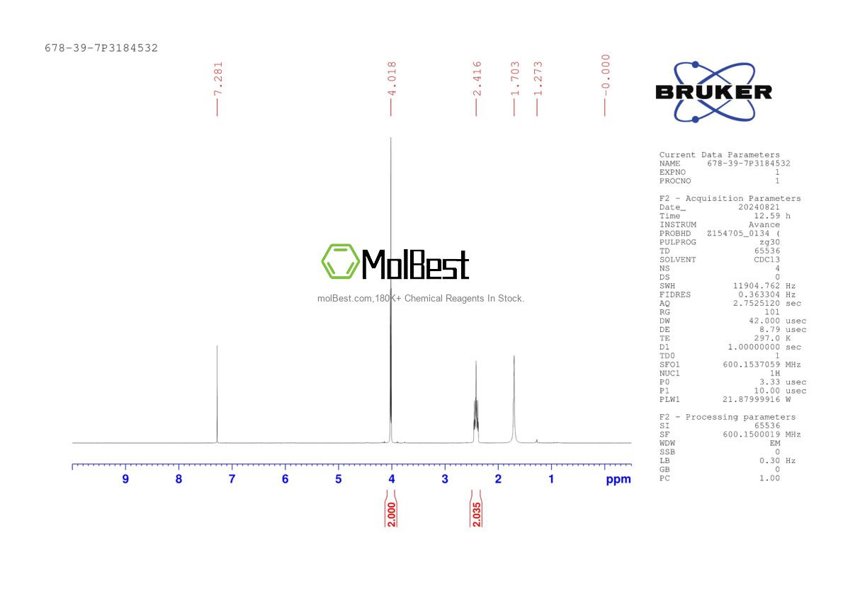 Physical sample testing spectrum (NMR) of 678-39-7