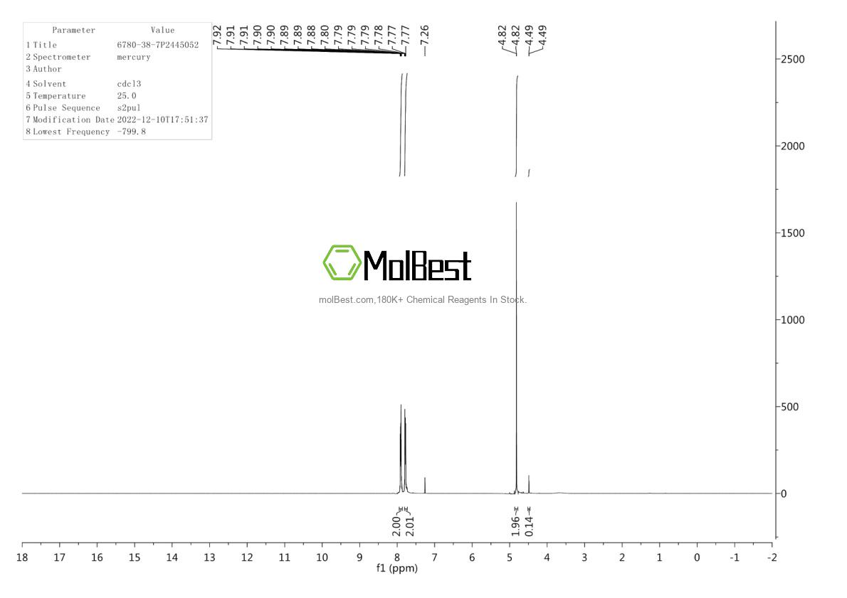 Physical sample testing spectrum (NMR) of 6780-38-7