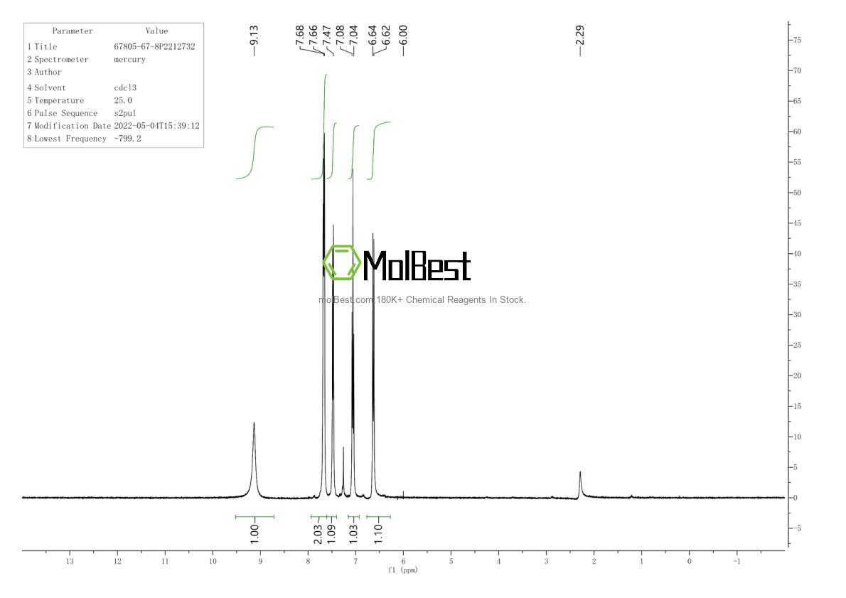 Espectro de prueba de muestra física (RMN) de 67805-67-8