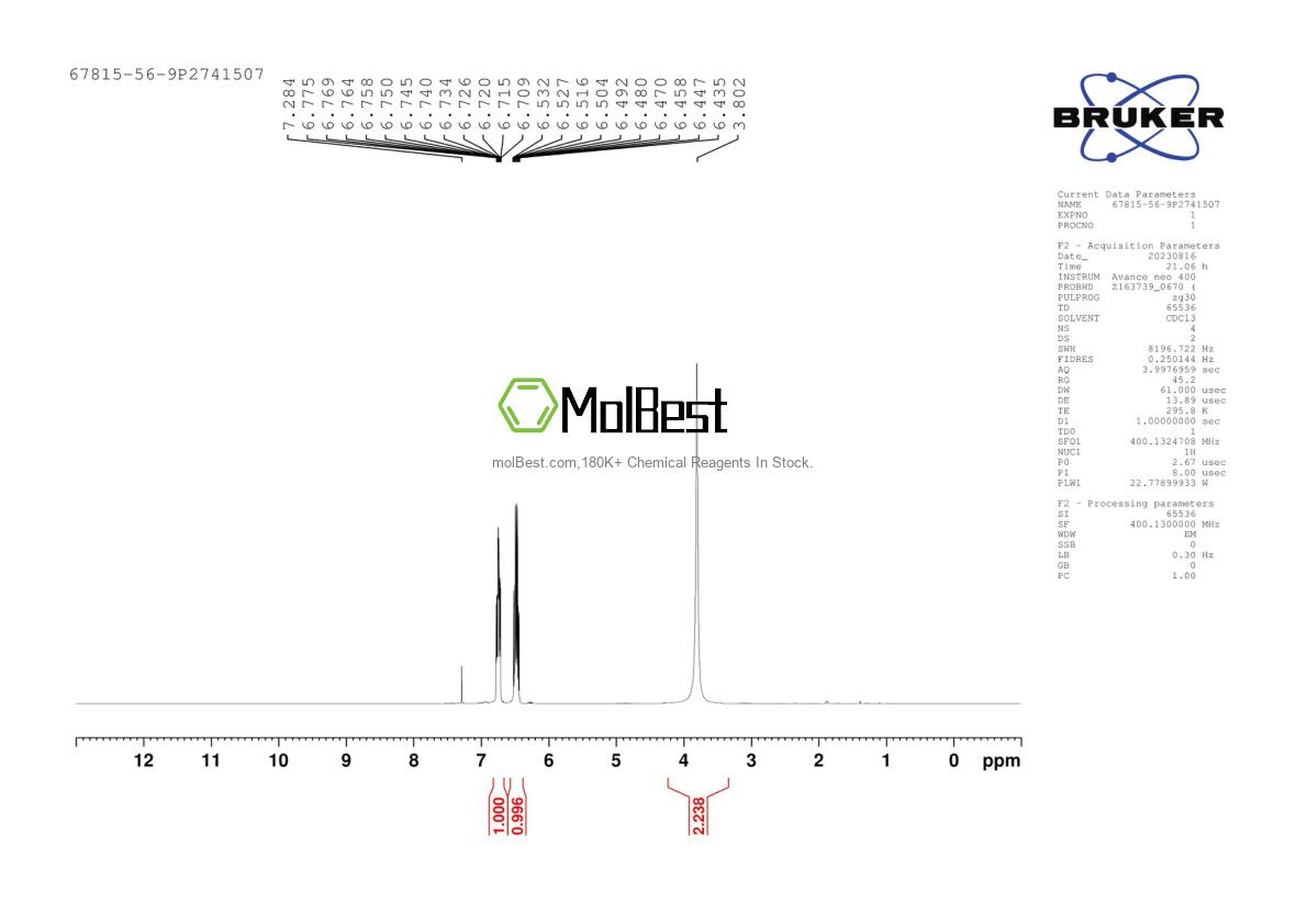 Physical sample testing spectrum (NMR) of 67815-56-9