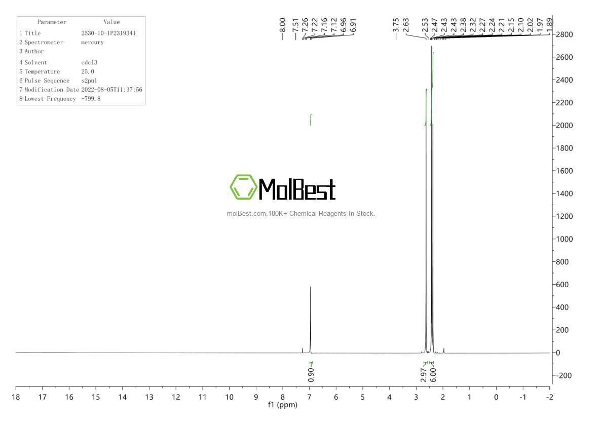 Spektrum pengujian sampel fisik (NMR) 67818-41-1