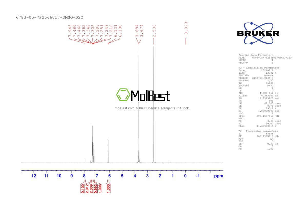 Physical sample testing spectrum (NMR) of 6783-05-7
