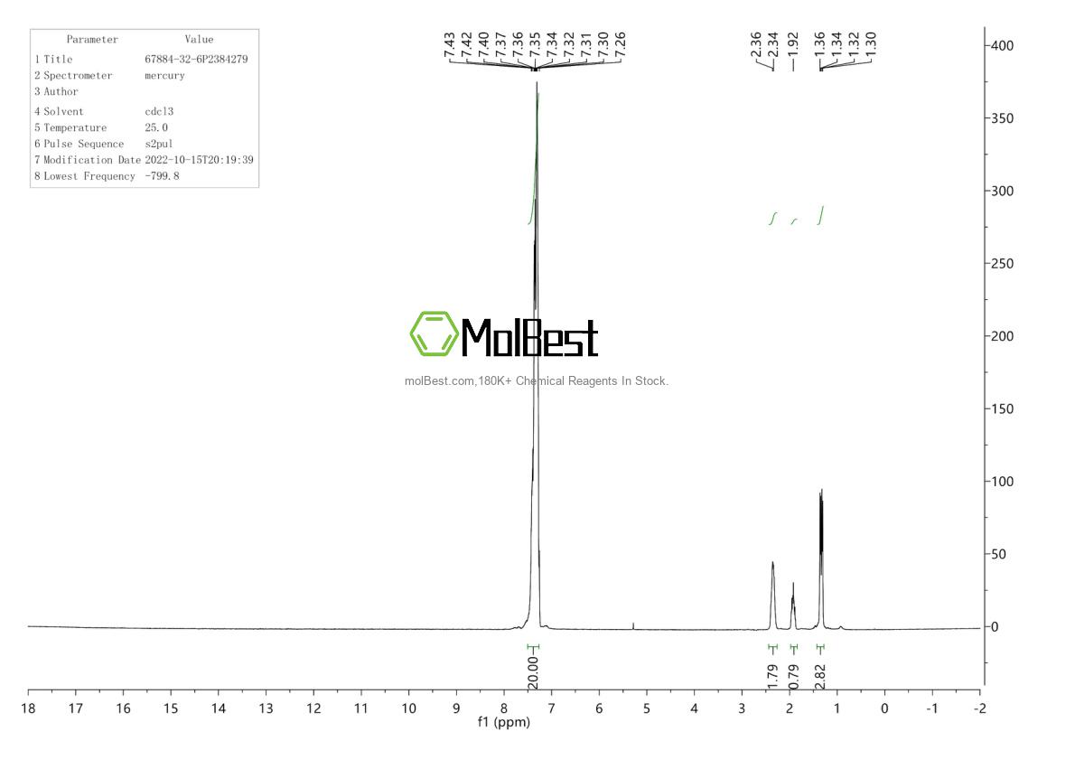 Physical sample testing spectrum (NMR) of 67884-32-6