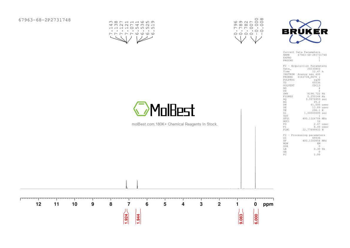 Physical sample testing spectrum (NMR) of 67963-68-2