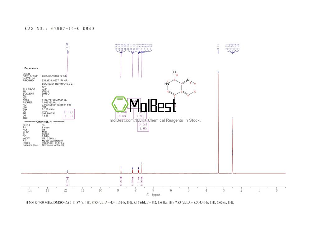 Physical sample testing spectrum (NMR) of 67967-14-0