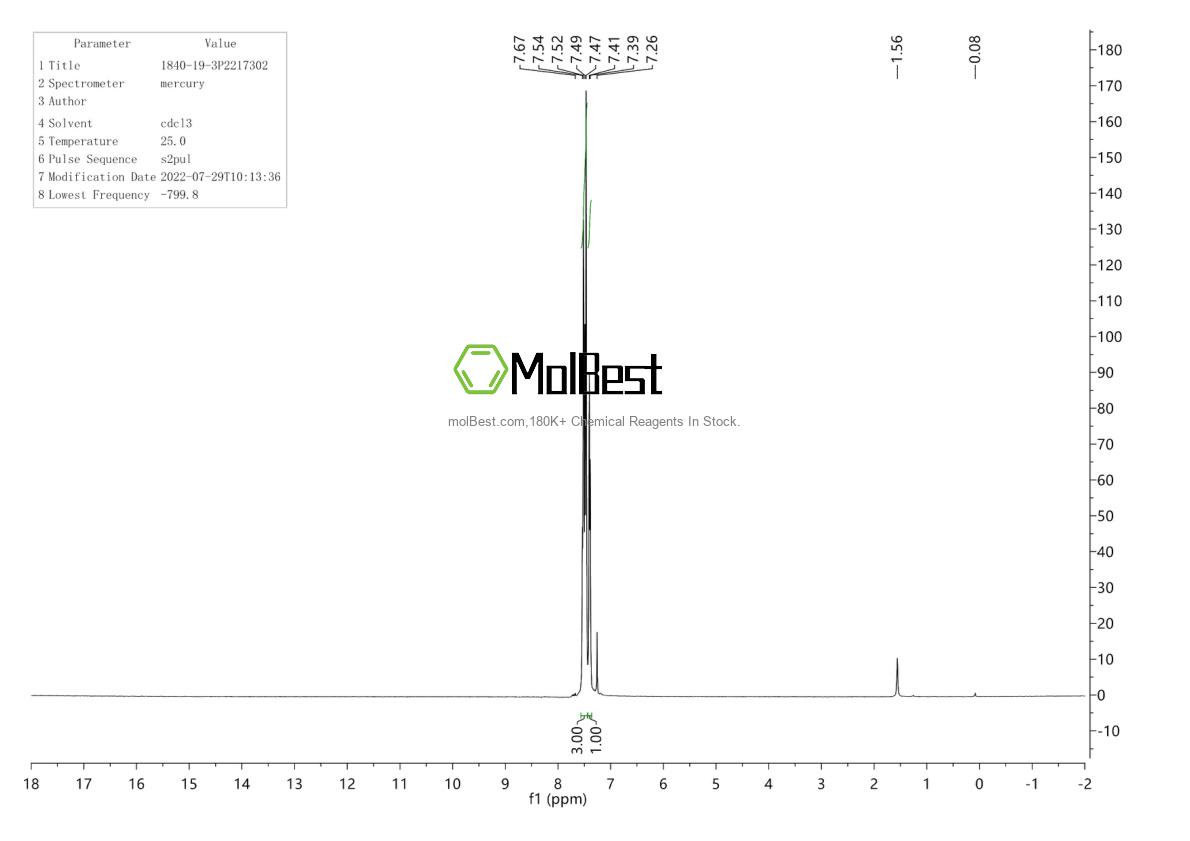 Physical sample testing spectrum (NMR) of 68-35-9