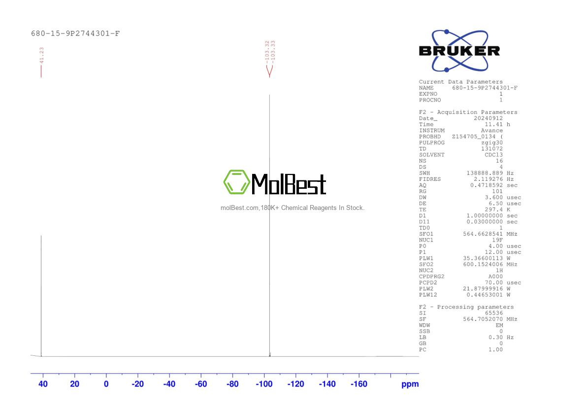 Physical sample testing spectrum (NMR) of 680-15-9
