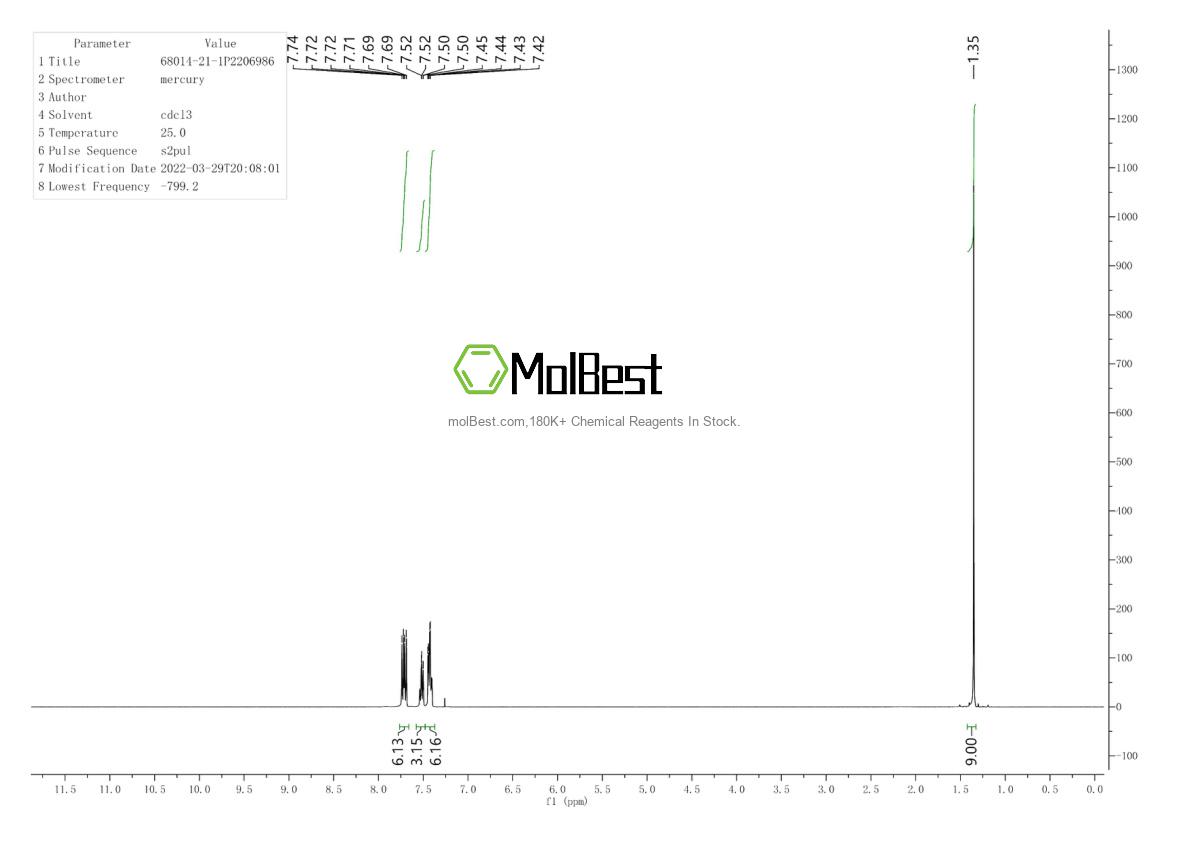 Espectro de teste de amostra física (NMR) de 68014-21-1