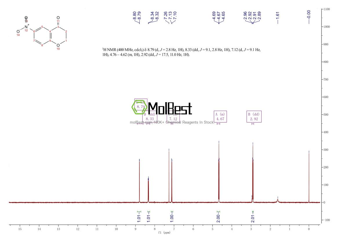 Physical sample testing spectrum (NMR) of 68043-53-8