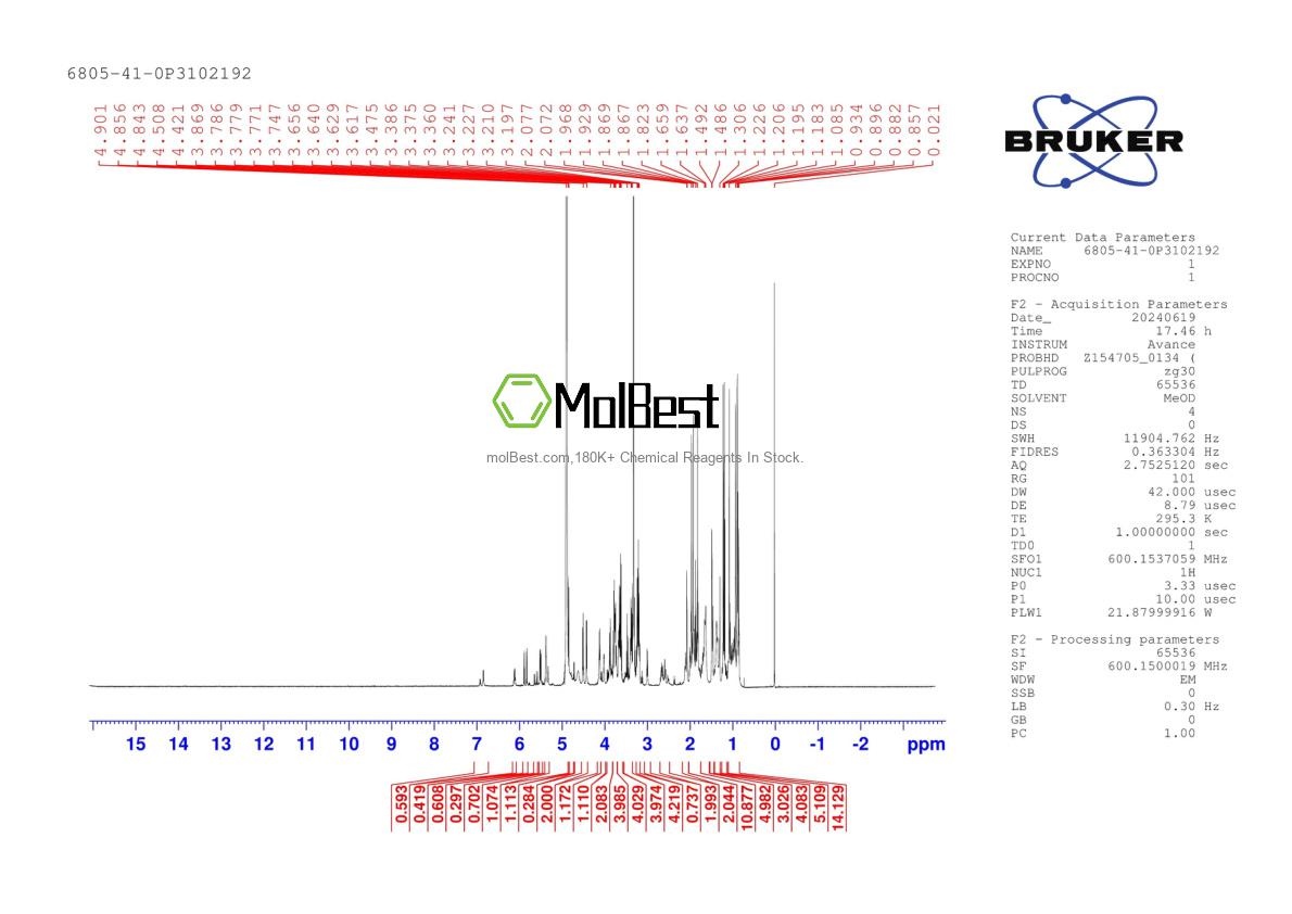 Physical sample testing spectrum (NMR) of 6805-41-0