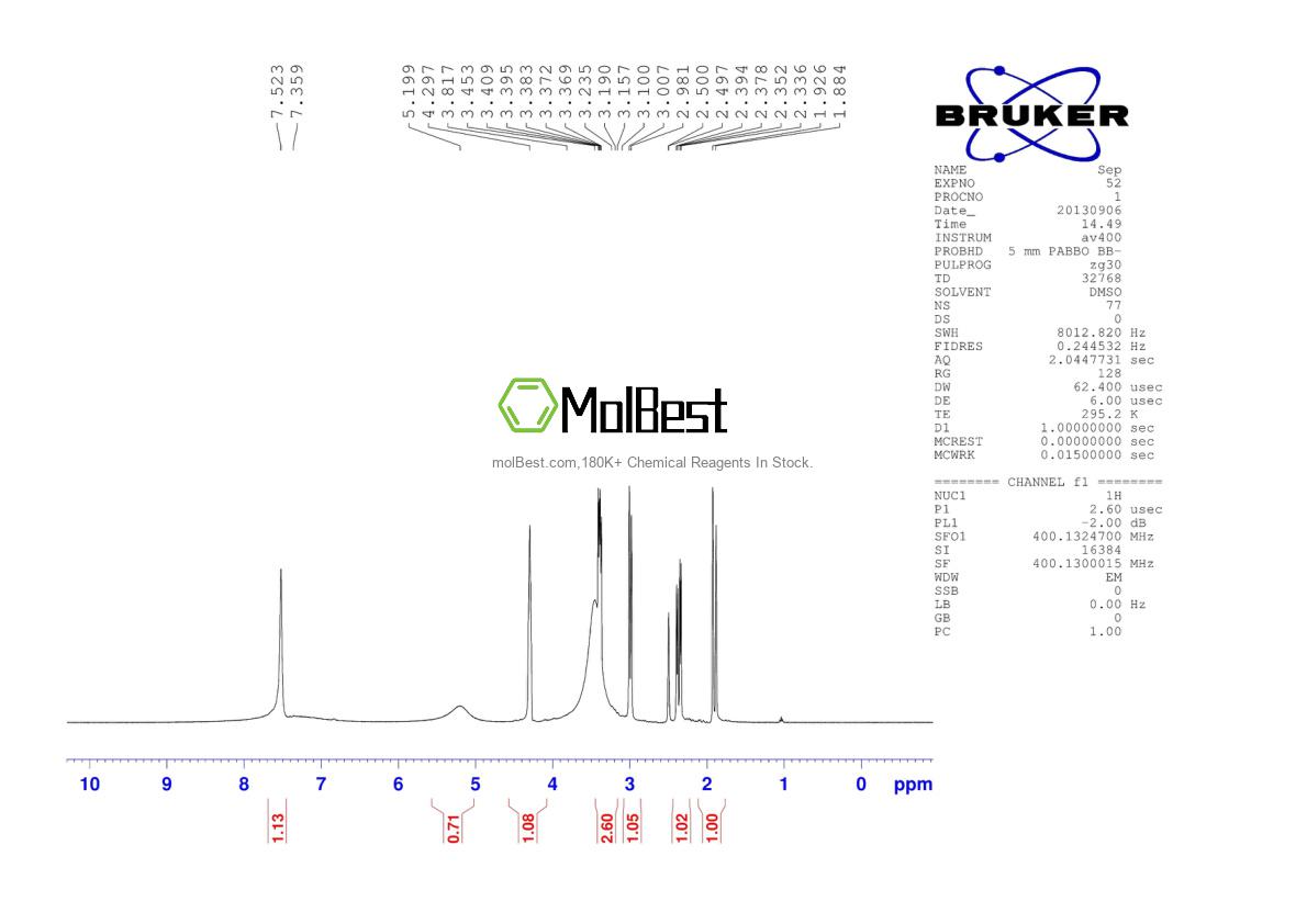 Physical sample testing spectrum (NMR) of 68108-18-9