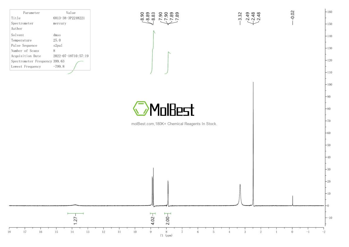 Physical sample testing spectrum (NMR) of 6813-38-3