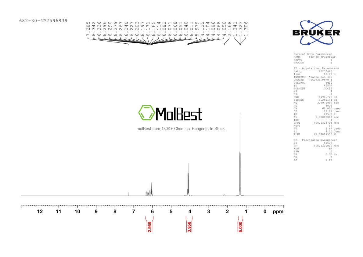 Physical sample testing spectrum (NMR) of 682-30-4