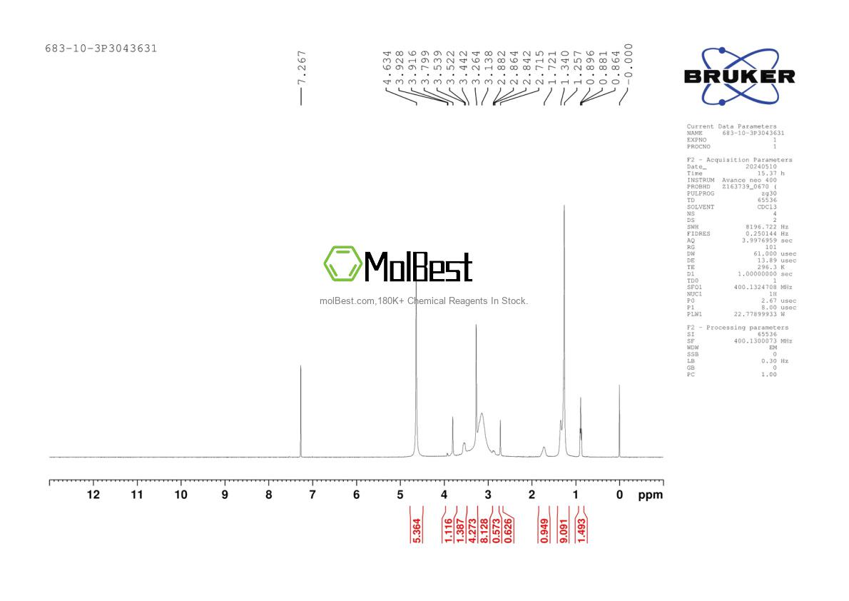 Physical sample testing spectrum (NMR) of 683-10-3