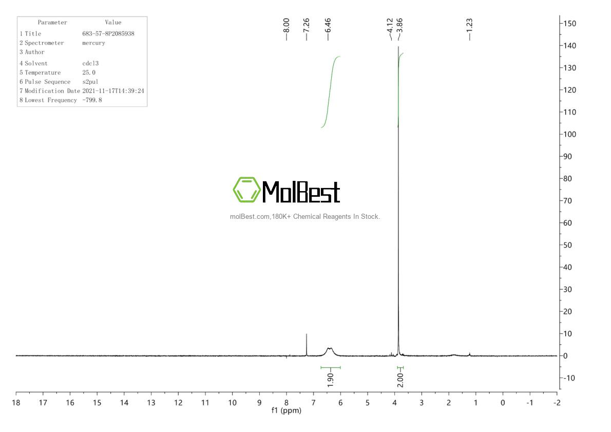 Espectro de teste de amostra física (NMR) de 683-57-8