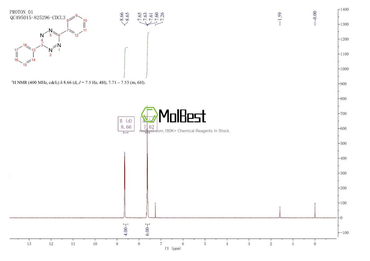 Espectro de prueba de muestra física (RMN) de 6830-78-0