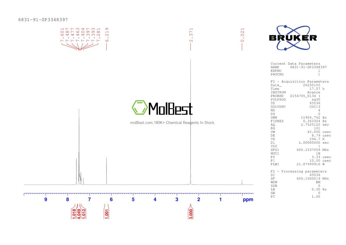 Physical sample testing spectrum (NMR) of 6831-91-0