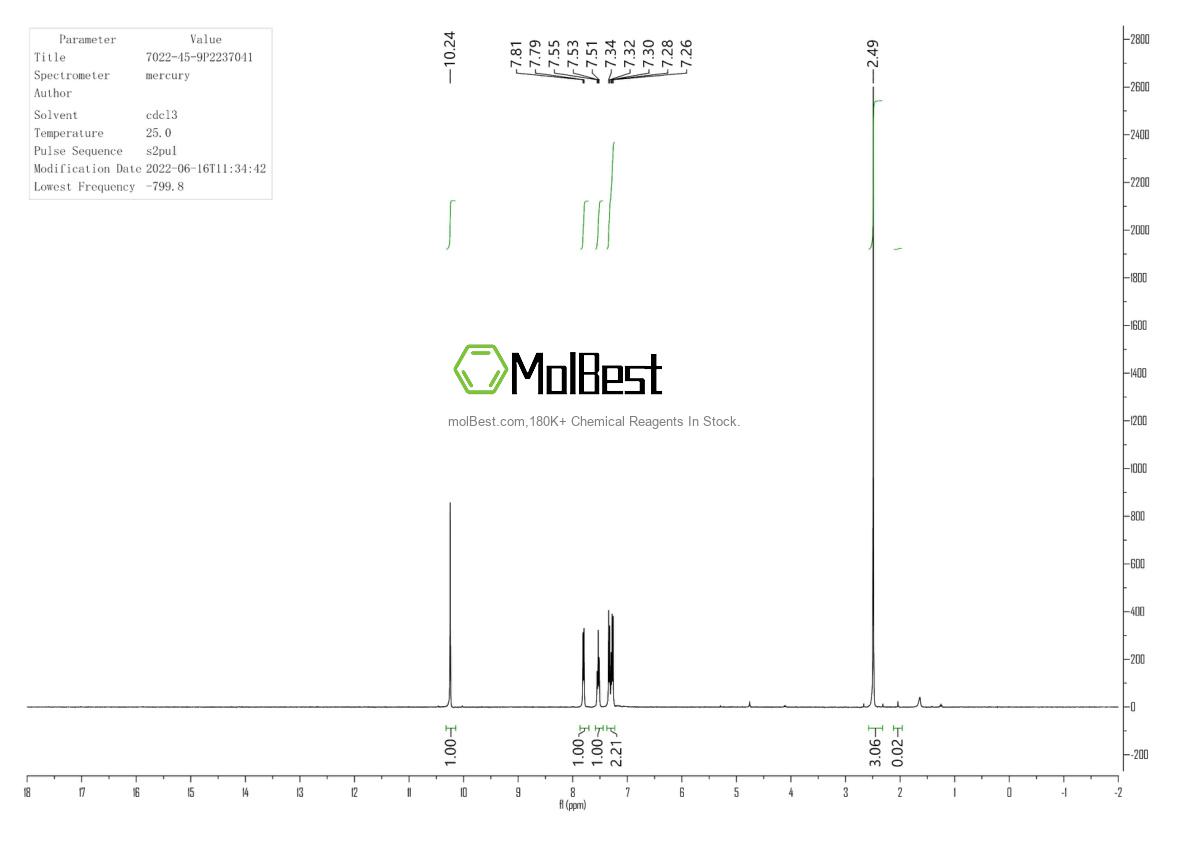 Physical sample testing spectrum (NMR) of 68327-11-7