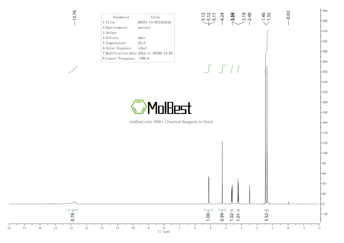 Physical sample testing spectrum (NMR) of 68373-14-8