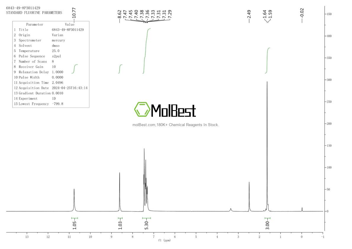 Physical sample testing spectrum (NMR) of 6843-49-8